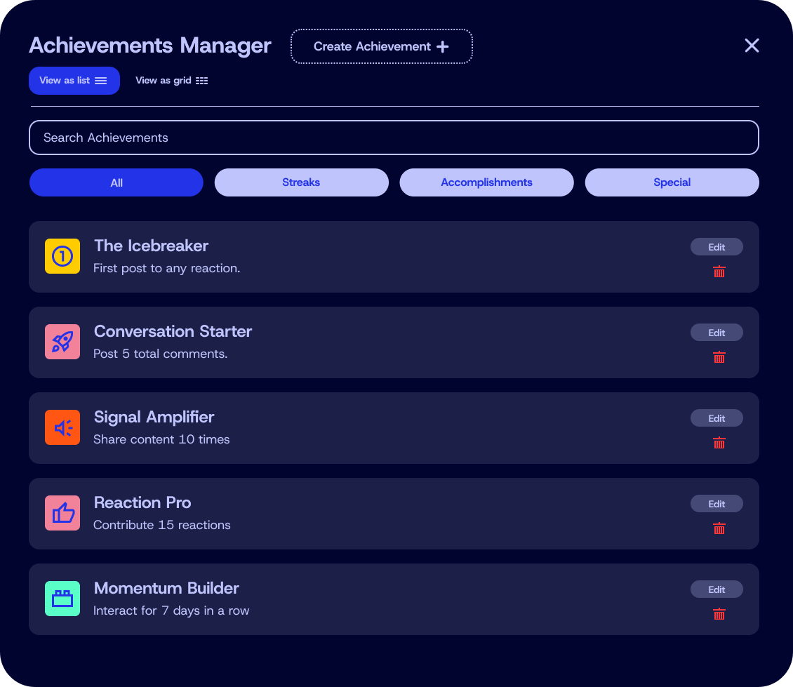 Your Content Locked And Loaded